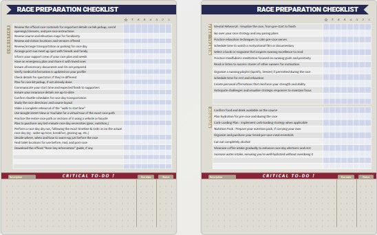 Taper week marathon checklist with 59 editable tasks organized by gear, nutrition, logistics, and mental prep