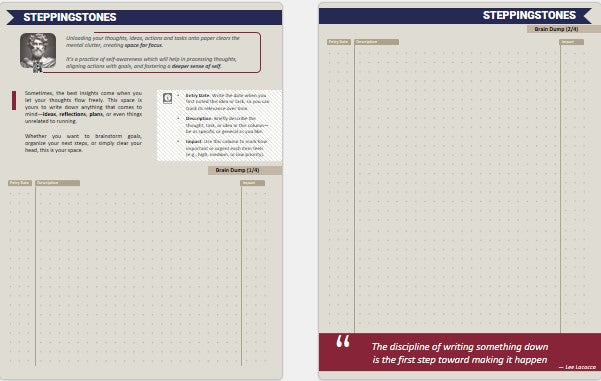 Brain dump worksheet pages from taper checklist for marathon runners to organize ideas, to-dos, and race prep notes
