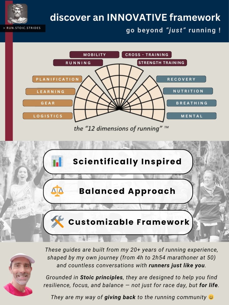✅ Race Preparation Checklist during Taper - [PDF version] - Run.Stoic.Strides